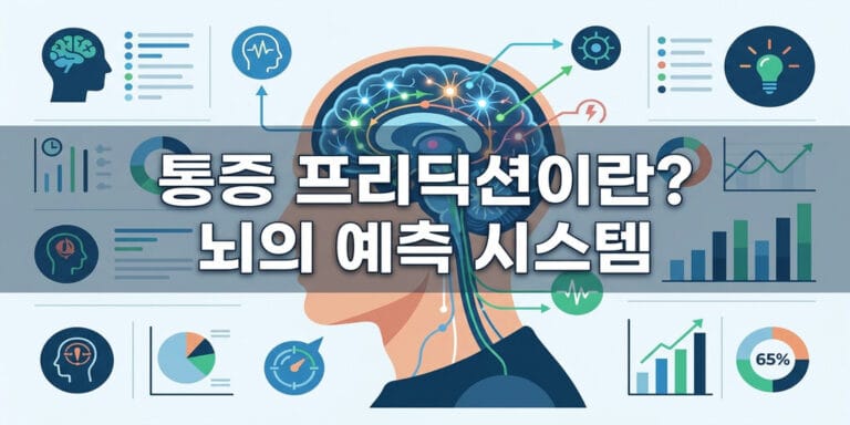 통증 프리딕션이란? 뇌의 예측 시스템