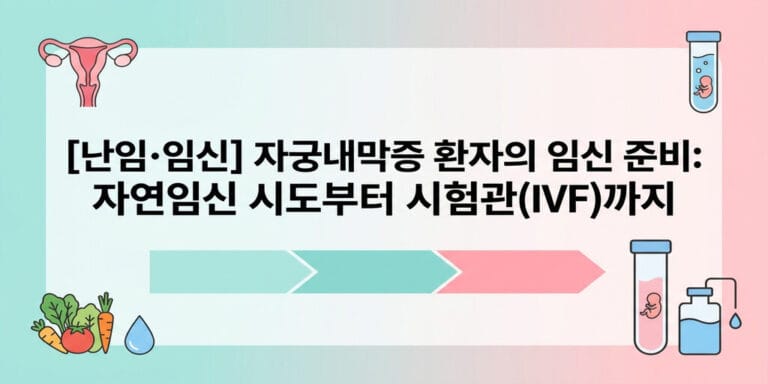 [난임·임신] 자궁내막증 환자의 임신 준비: 자연임신 시도부터 시험관(IVF)까지